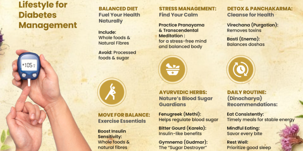 Ayurvedic Diet Tips